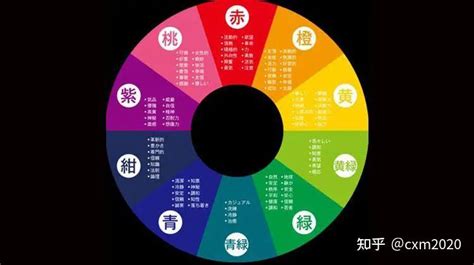 紫色五行|紫字五行属金还是火？解密紫字的五行属性与色彩搭配